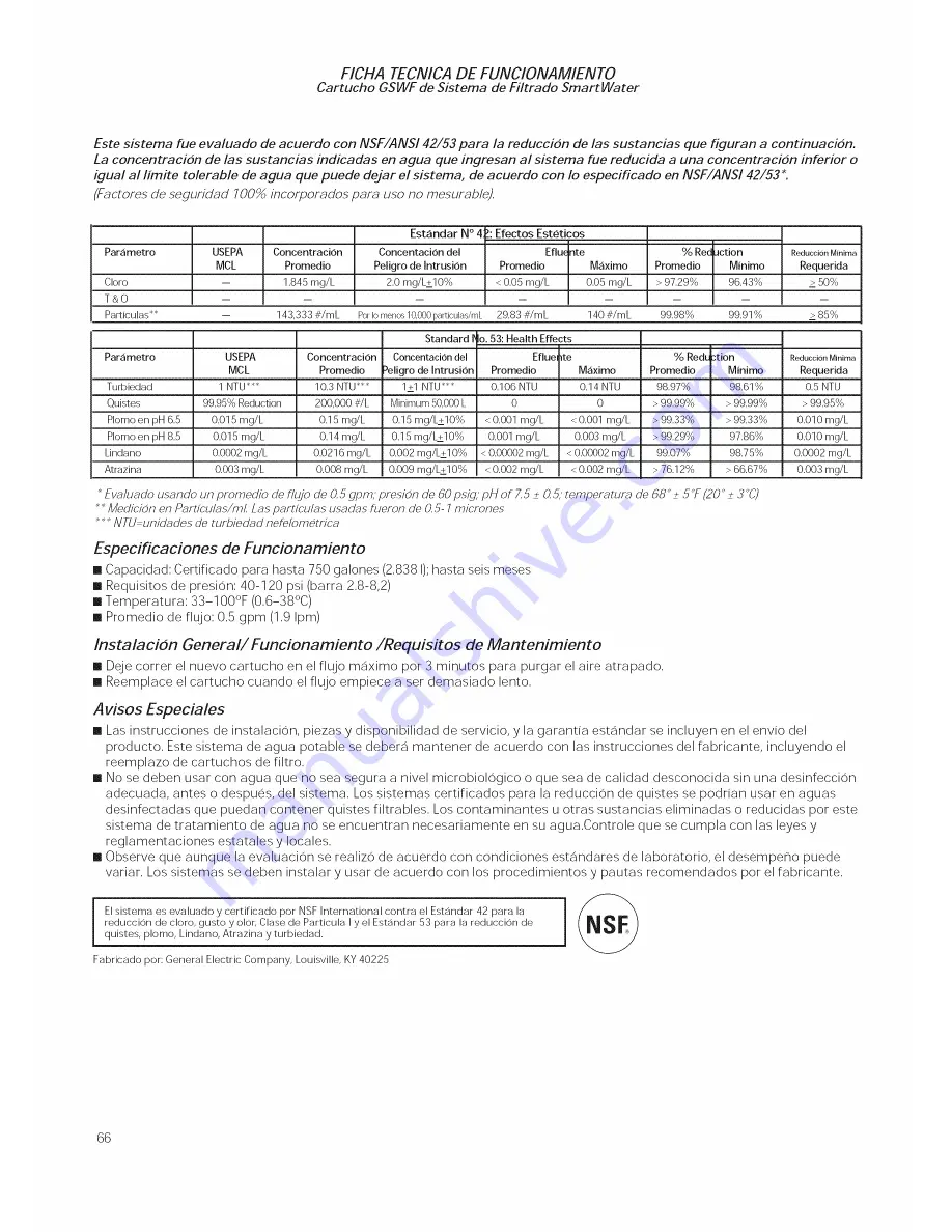 GE Monogram ZIC30GNZAII Owner'S Manual Download Page 66