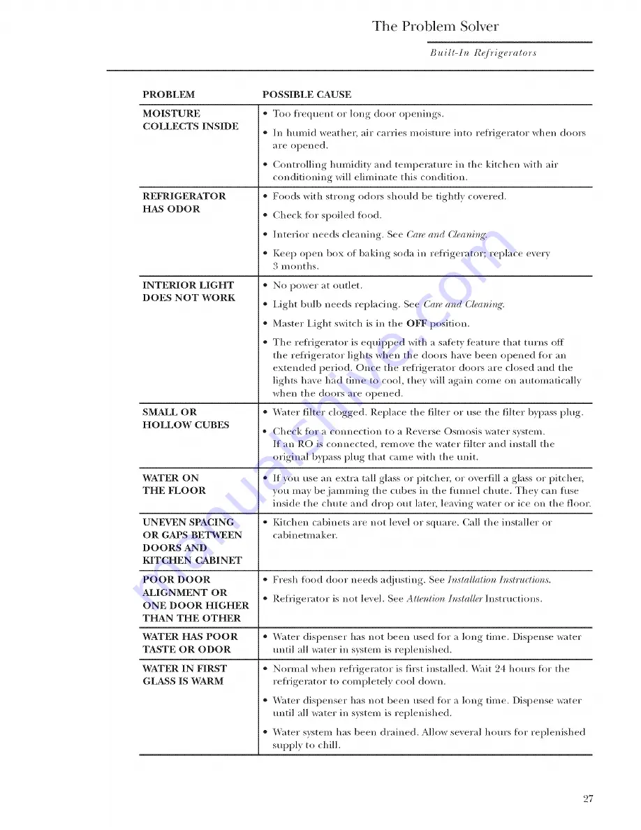 GE Monogram ZISB360DRI Owner'S Manual Download Page 27