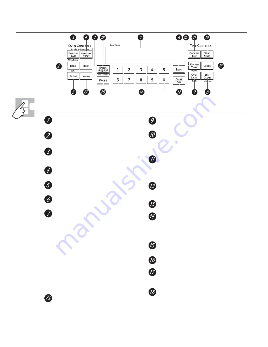 GE Monogram ZV1050 Owner'S Manual Download Page 96