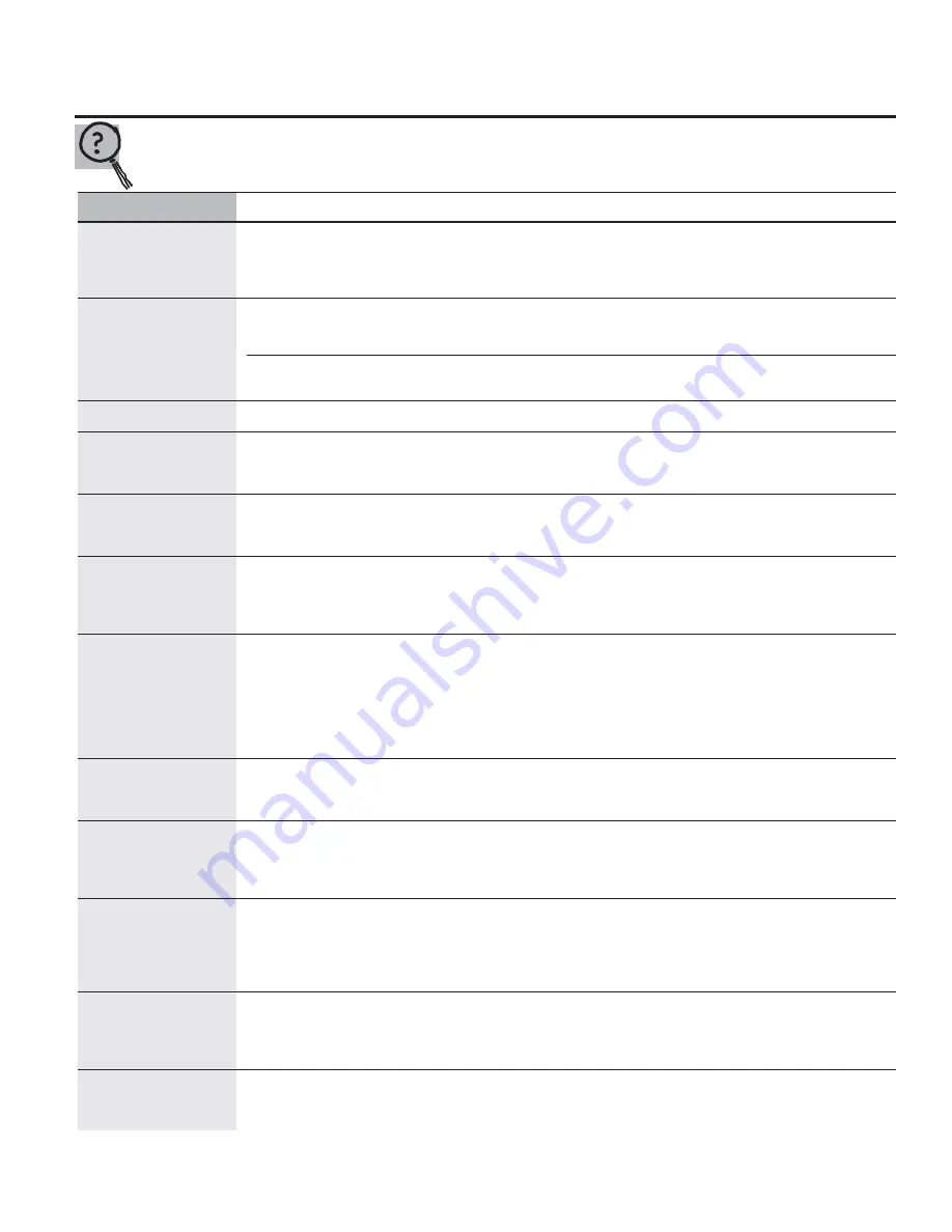 GE Monogram ZV1050 Owner'S Manual Download Page 123