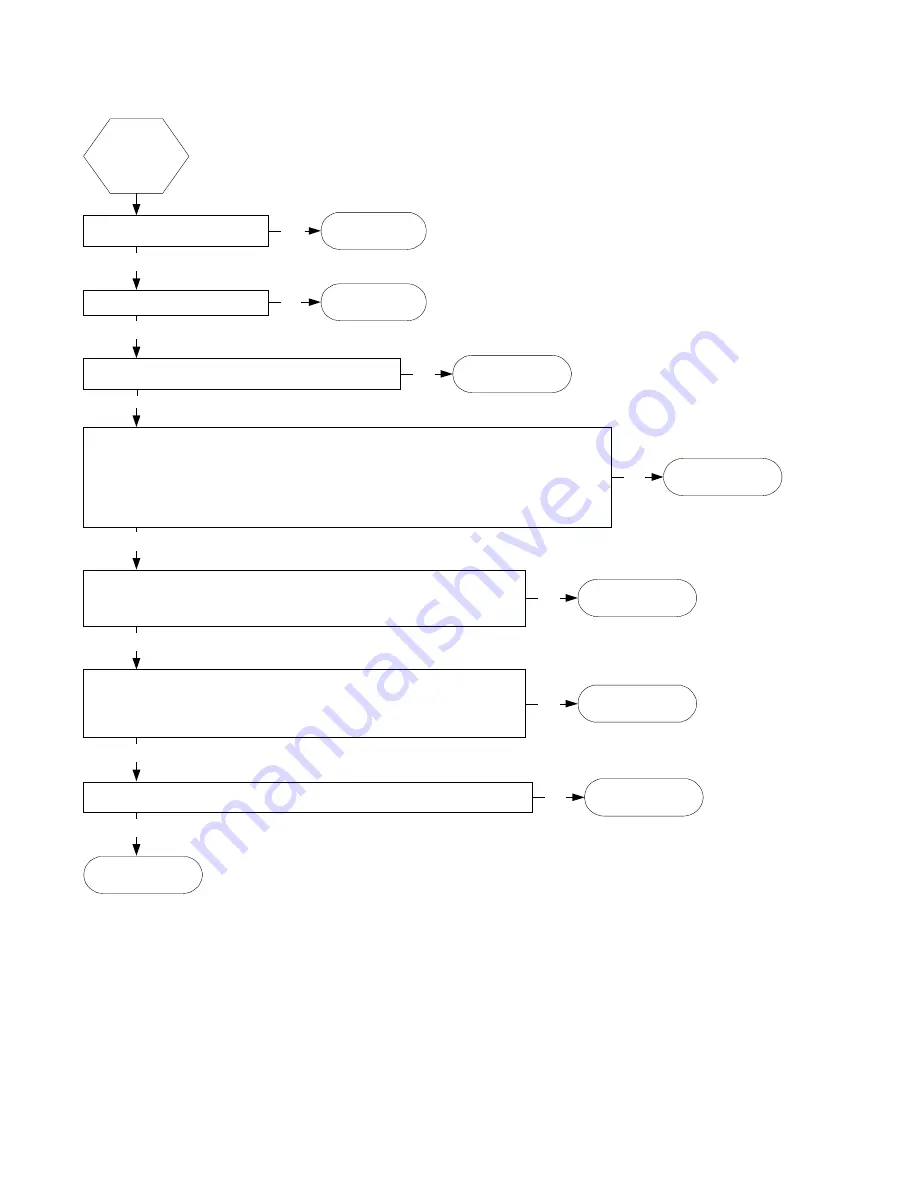 GE Monogram ZV30RS Technical Service Manual Download Page 18