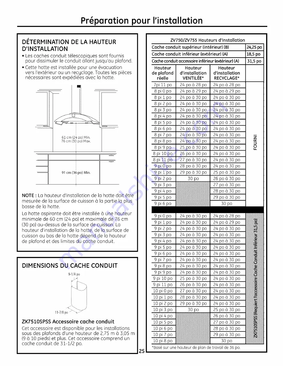 GE Monogram ZV750 Installation Instructions Manual Download Page 25