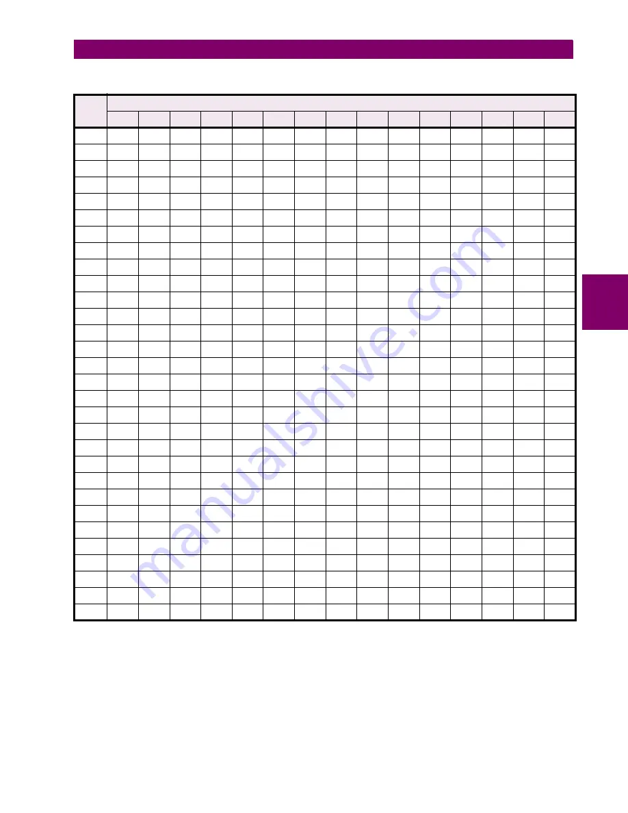 GE MOTOR MANAGEMENT RELAY 469 Instruction Manual Download Page 83