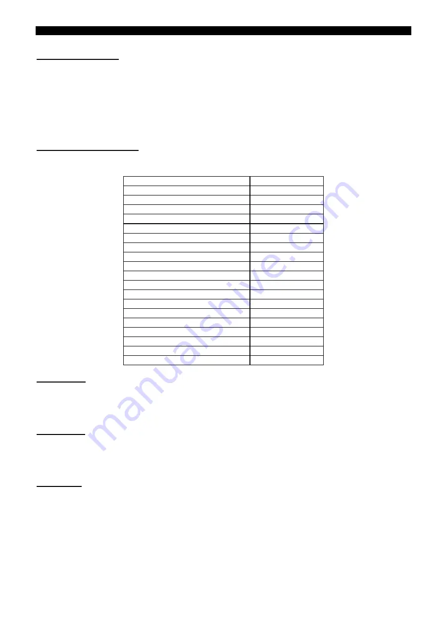 GE MOV 2000 Instructions Manual Download Page 52