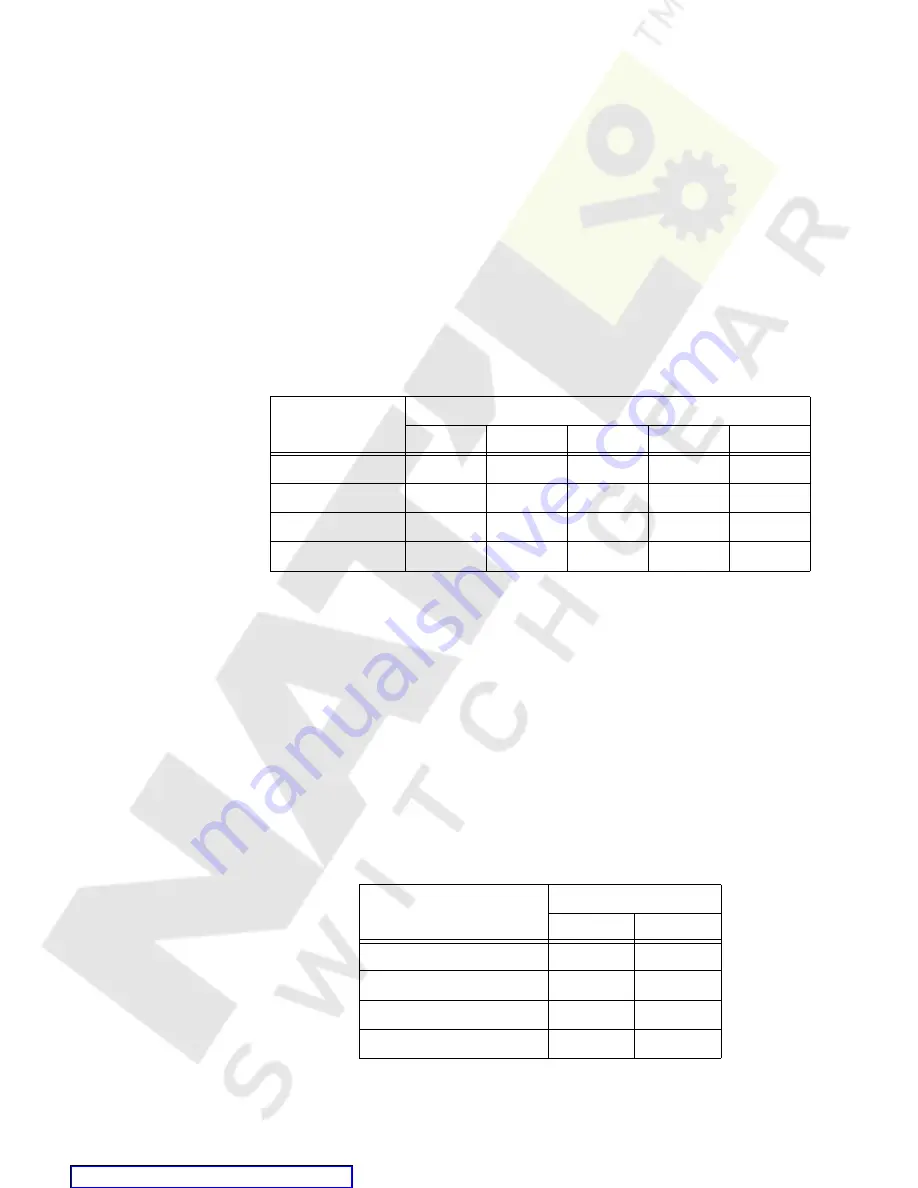 GE Multilin 489 Instruction Manual Download Page 140