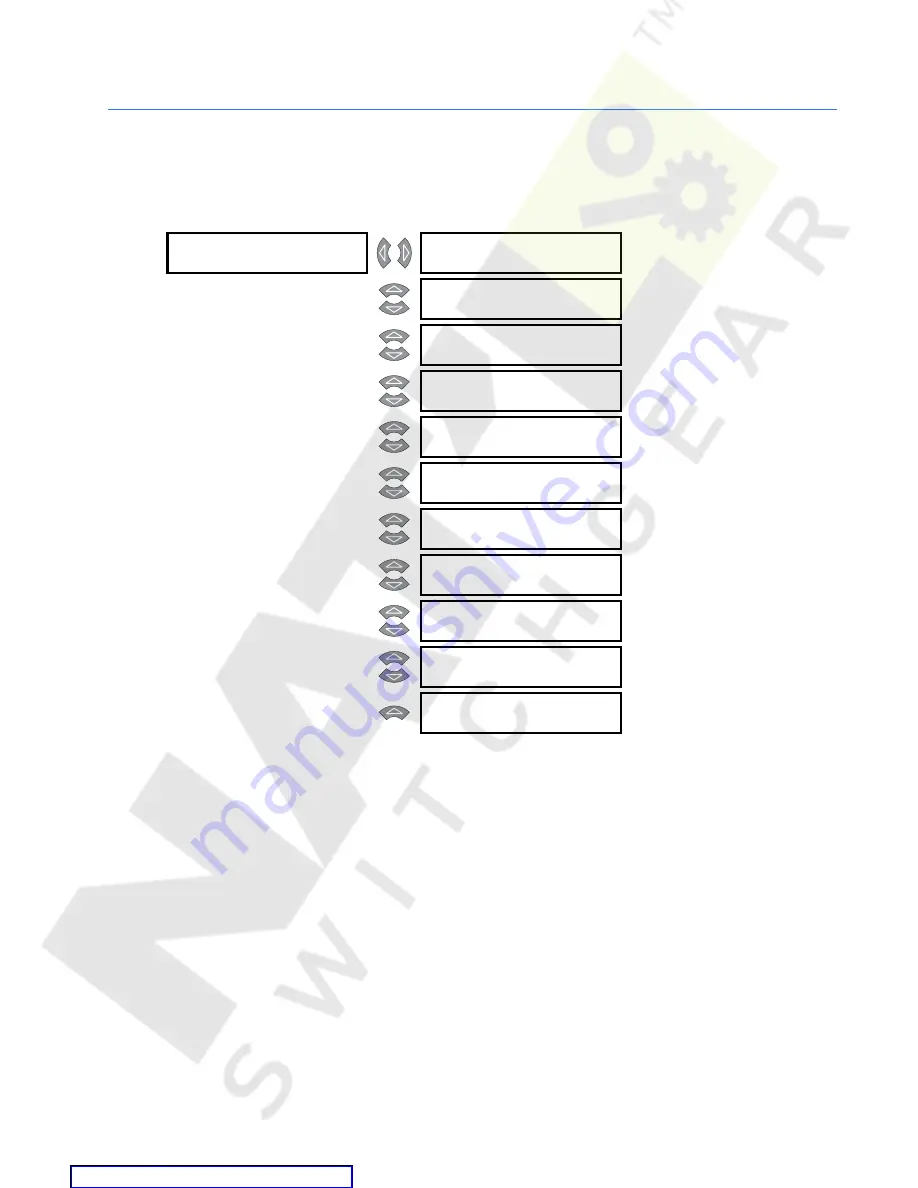 GE Multilin 489 Instruction Manual Download Page 153