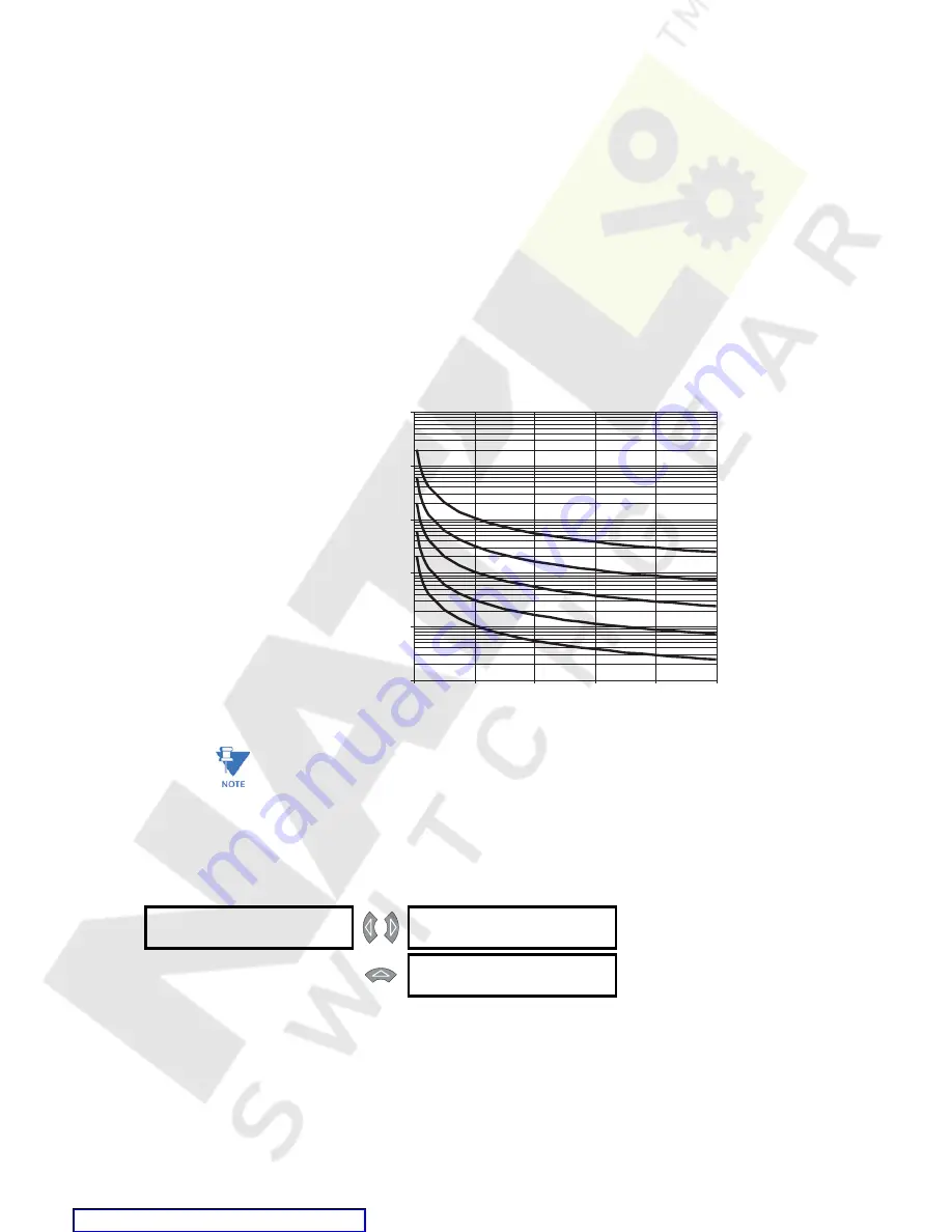 GE Multilin 489 Instruction Manual Download Page 158