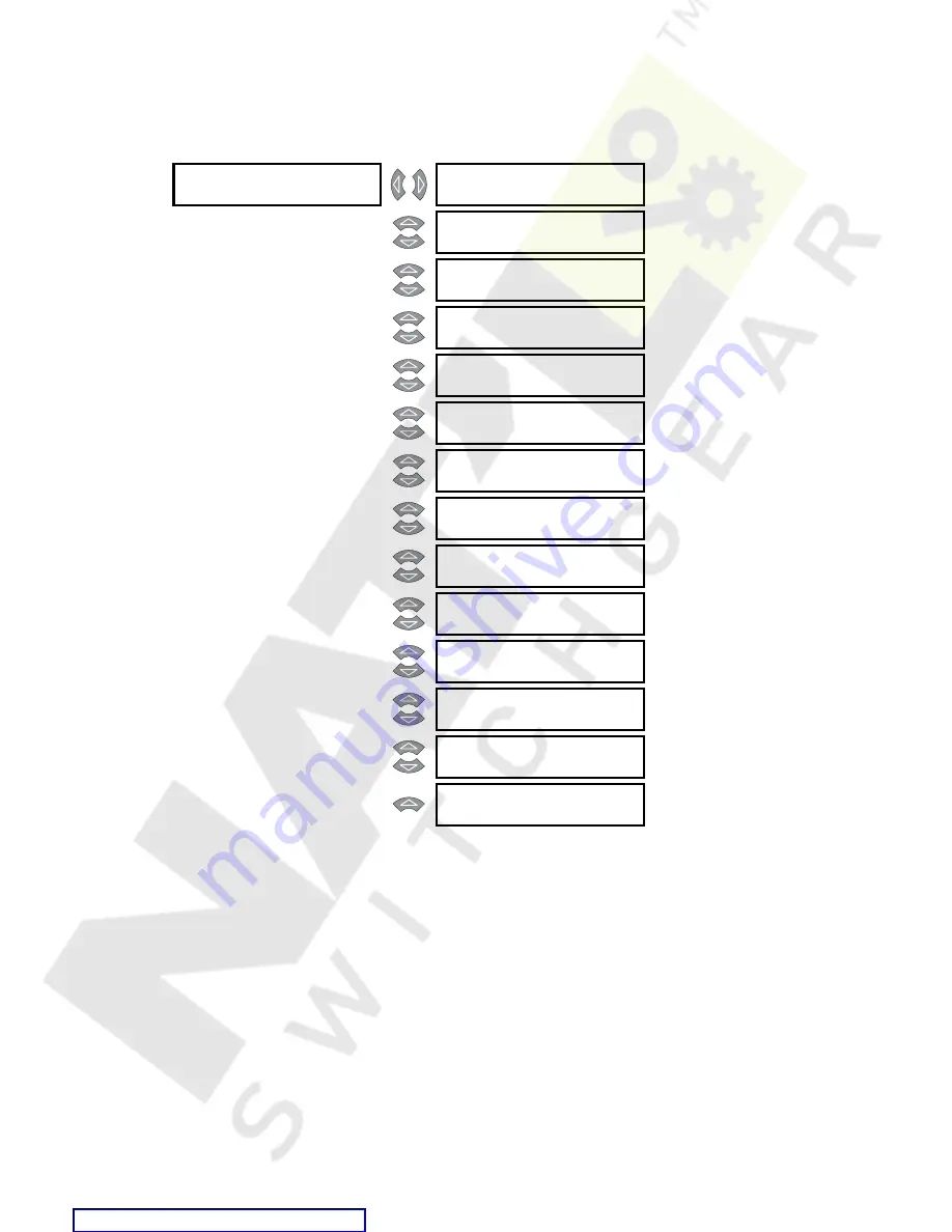 GE Multilin 489 Instruction Manual Download Page 171