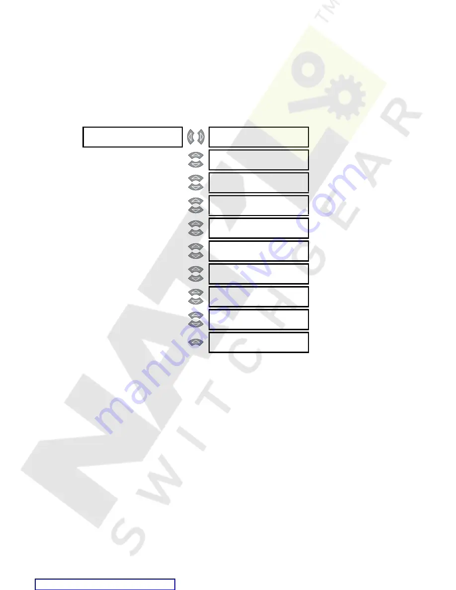 GE Multilin 489 Instruction Manual Download Page 173