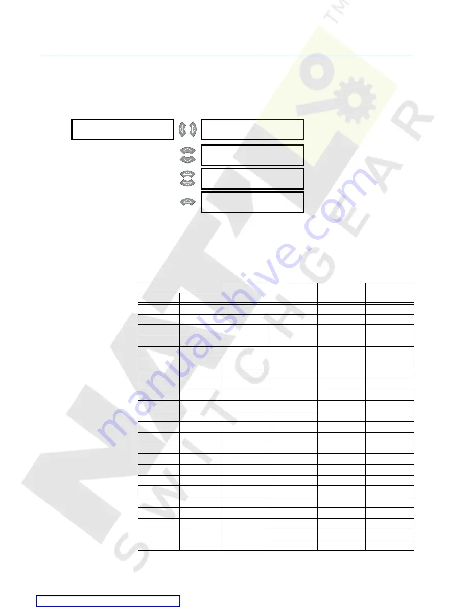 GE Multilin 489 Instruction Manual Download Page 174