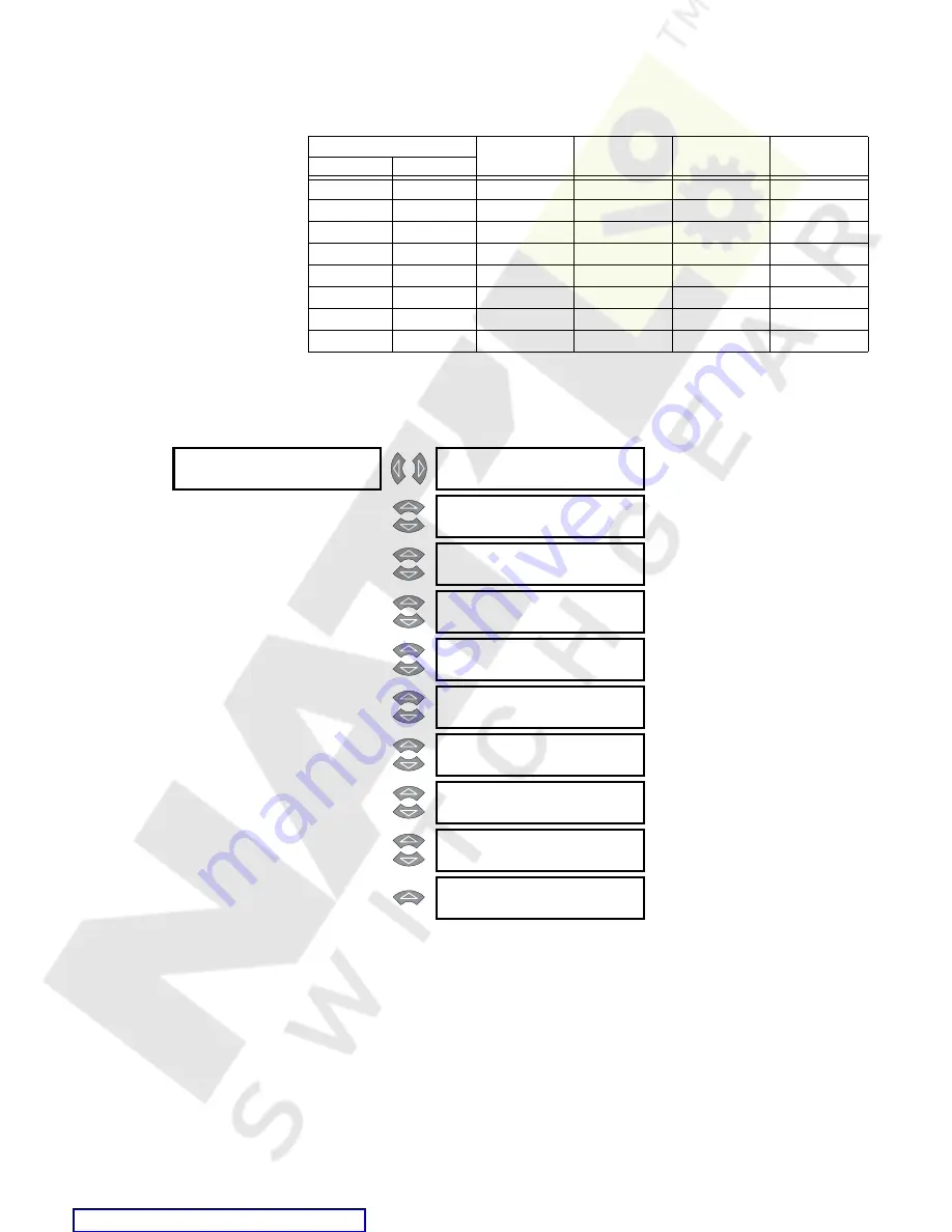 GE Multilin 489 Instruction Manual Download Page 175