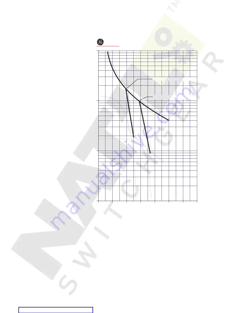 GE Multilin 489 Instruction Manual Download Page 190