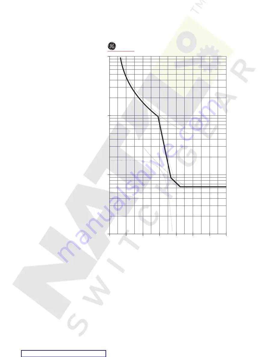 GE Multilin 489 Instruction Manual Download Page 194