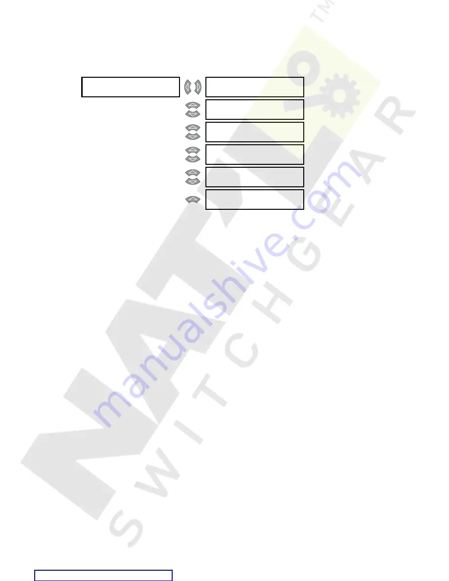 GE Multilin 489 Instruction Manual Download Page 199