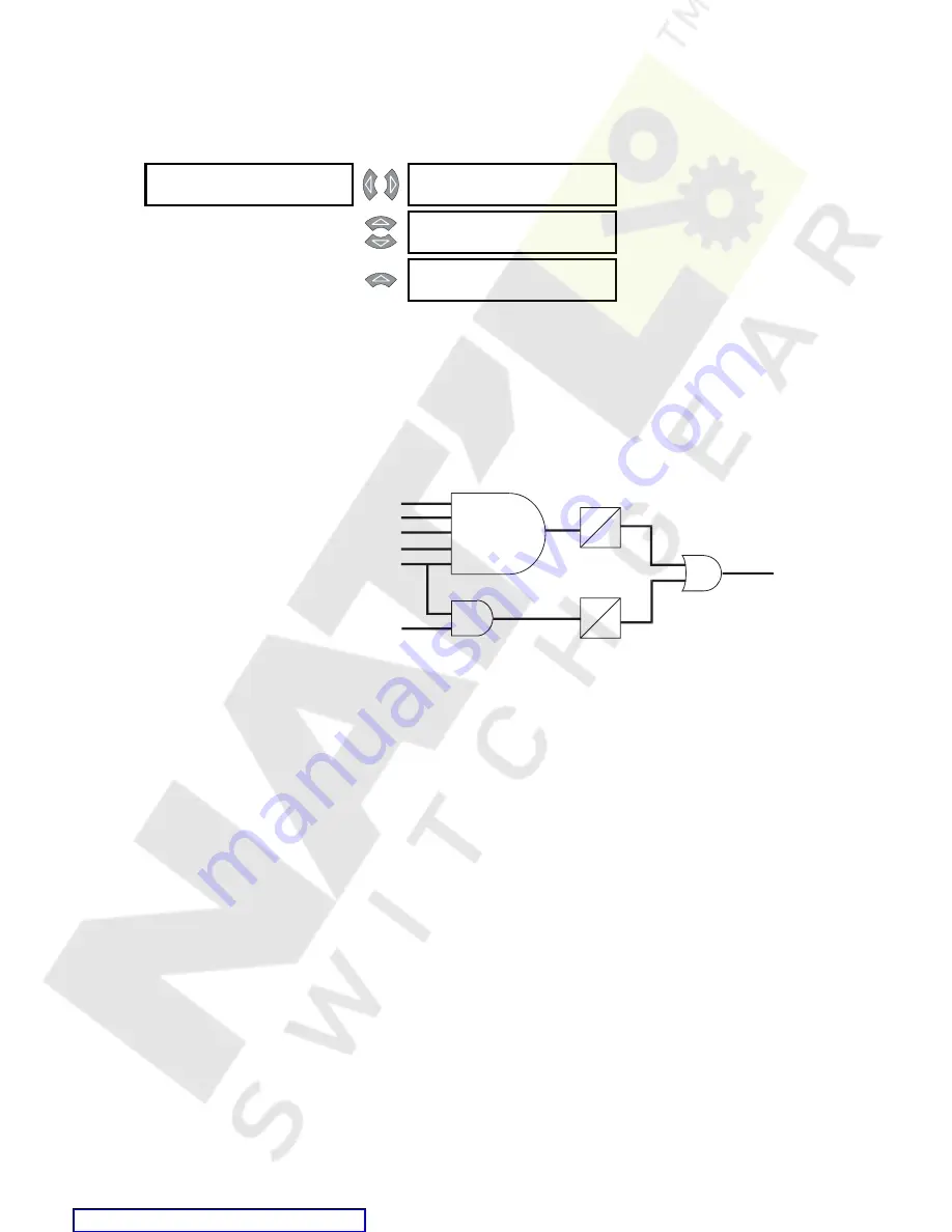 GE Multilin 489 Instruction Manual Download Page 202