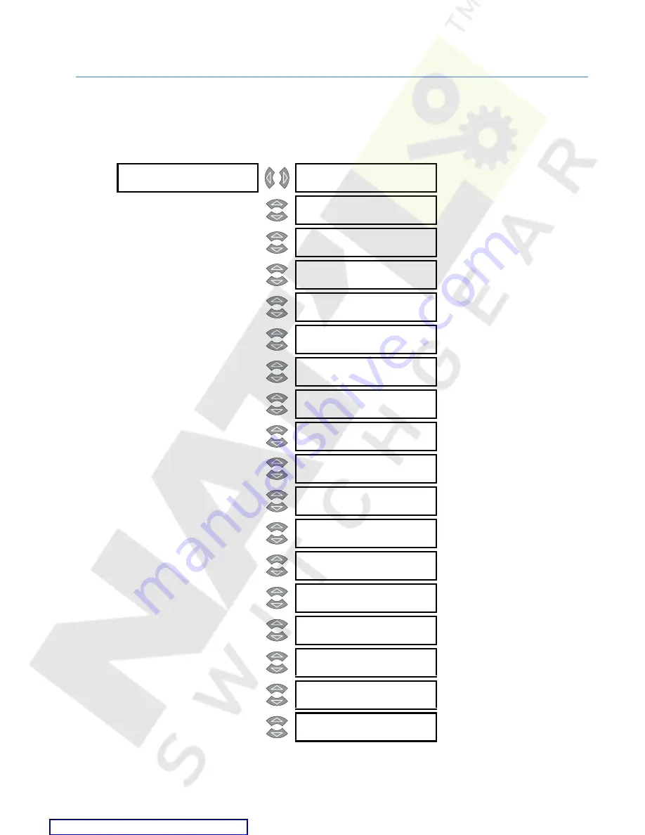 GE Multilin 489 Instruction Manual Download Page 239