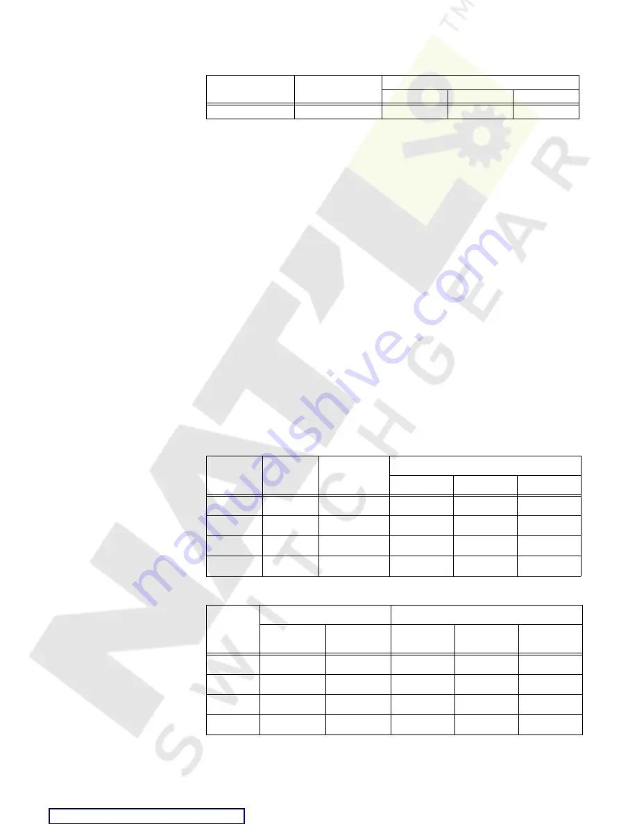 GE Multilin 489 Instruction Manual Download Page 255