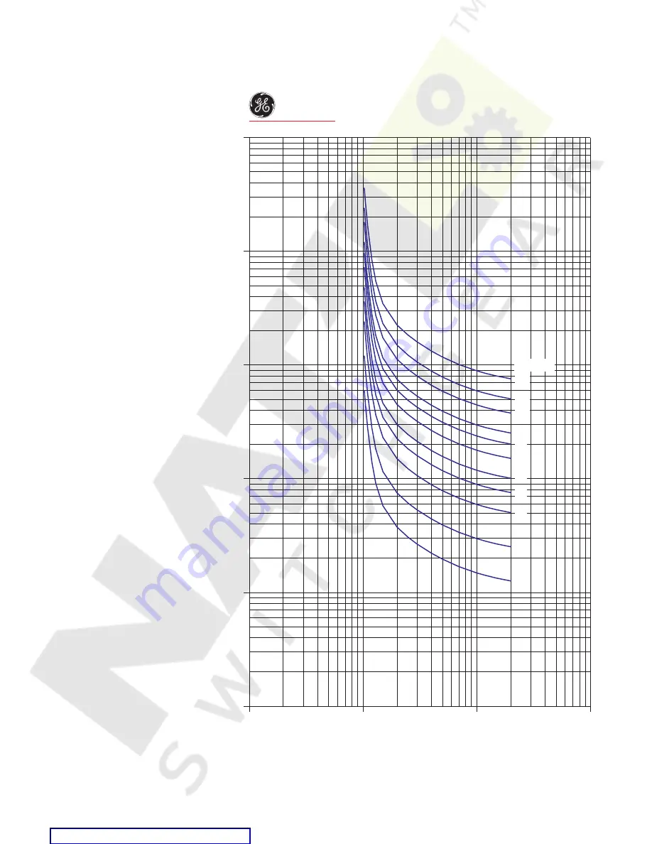 GE Multilin 489 Instruction Manual Download Page 293