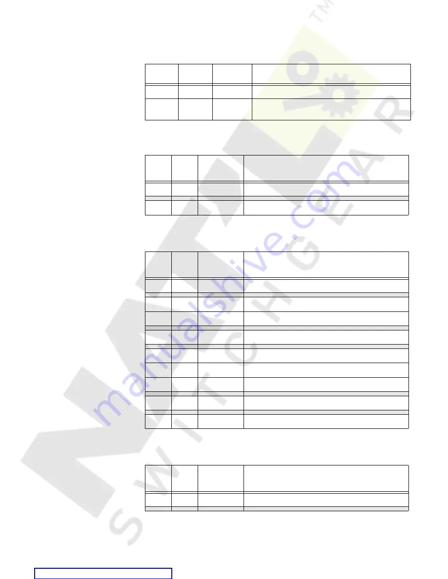 GE Multilin 489 Instruction Manual Download Page 301