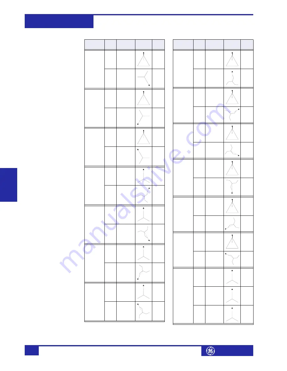 GE Multilin 745 Instruction Manual Download Page 86