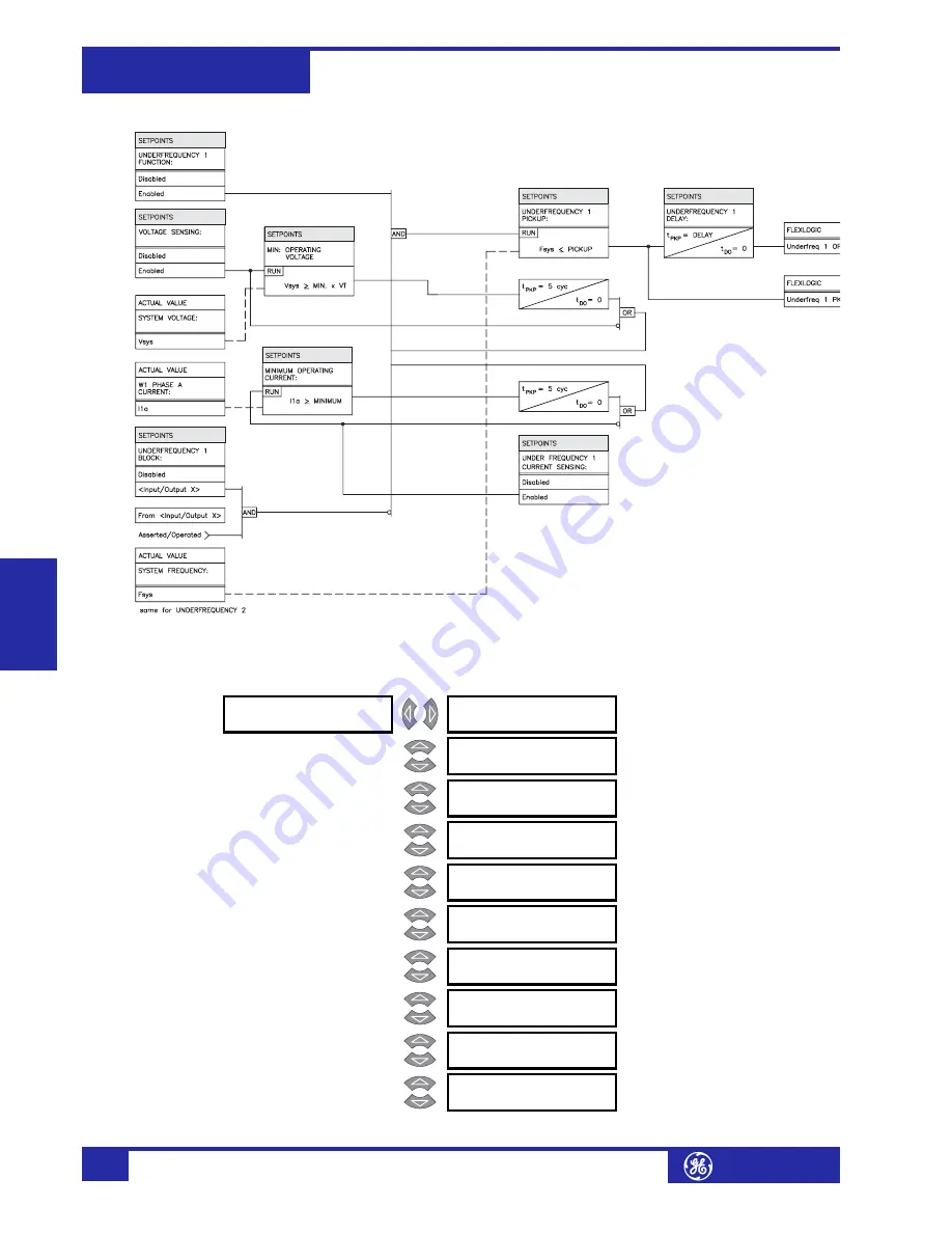 GE Multilin 745 Instruction Manual Download Page 142