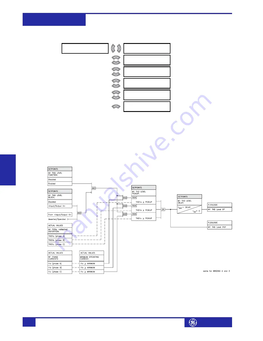 GE Multilin 745 Instruction Manual Download Page 150