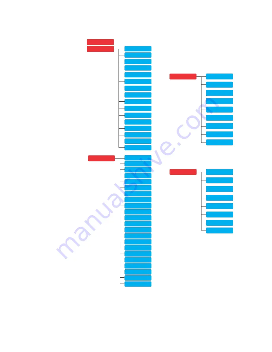 GE Multilin 850 Instruction Manual Download Page 18