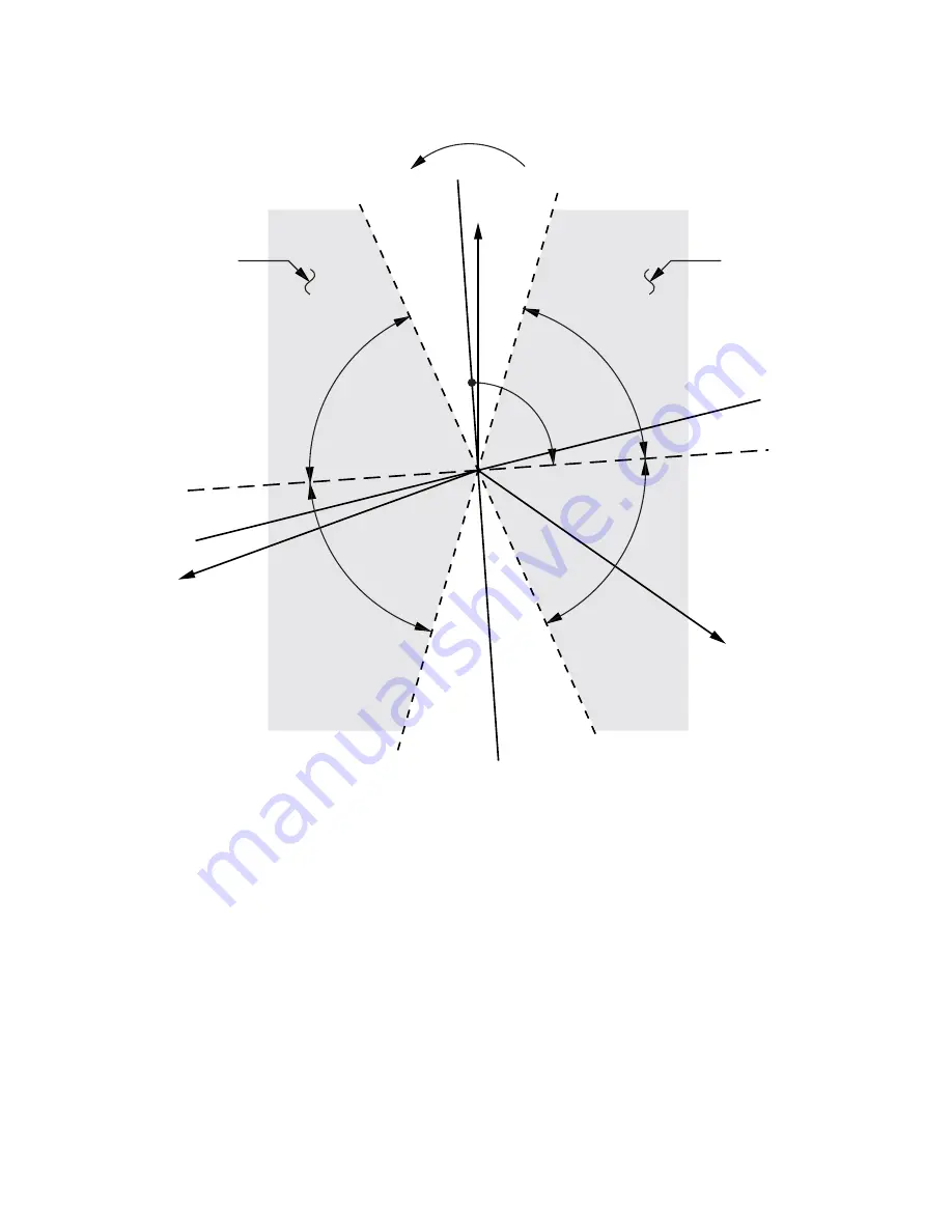 GE Multilin 850 Instruction Manual Download Page 316