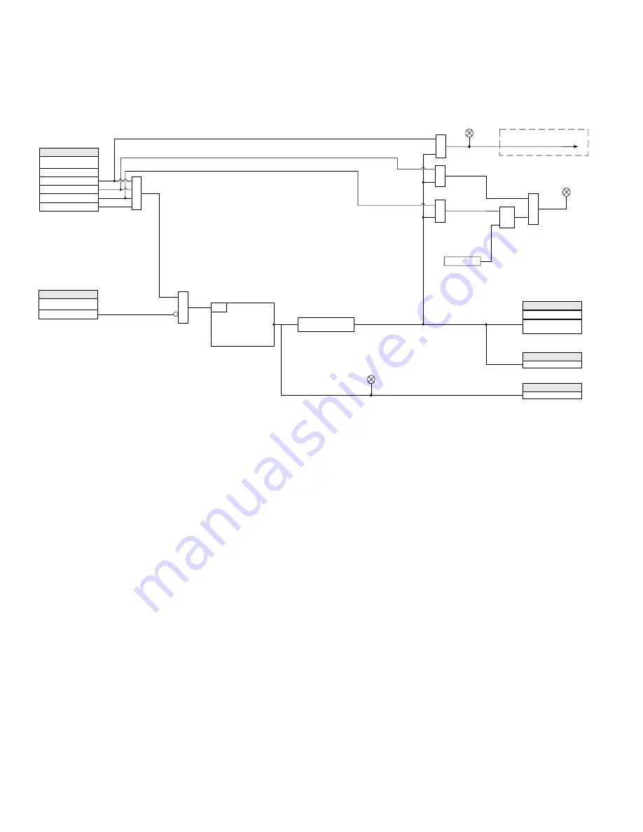 GE Multilin 850 Instruction Manual Download Page 472