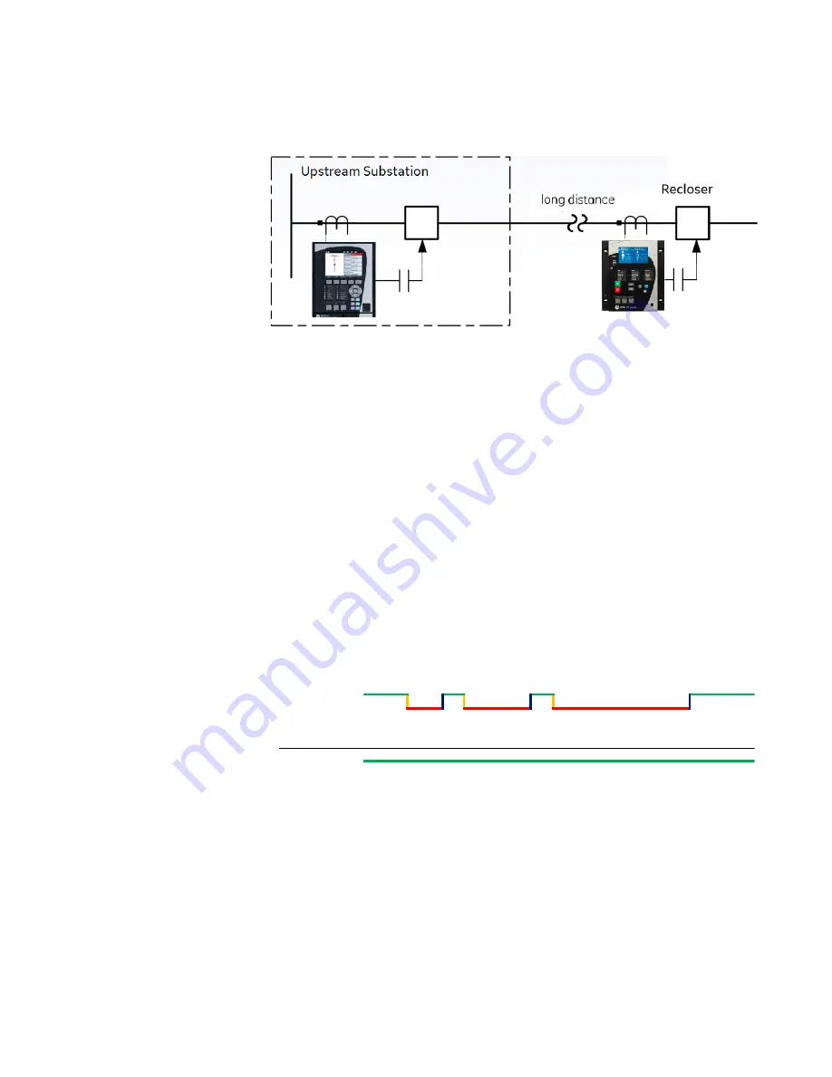 GE Multilin 850 Instruction Manual Download Page 567