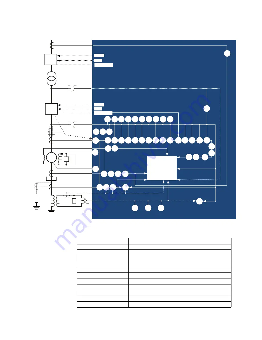 GE Multilin 889 Скачать руководство пользователя страница 14