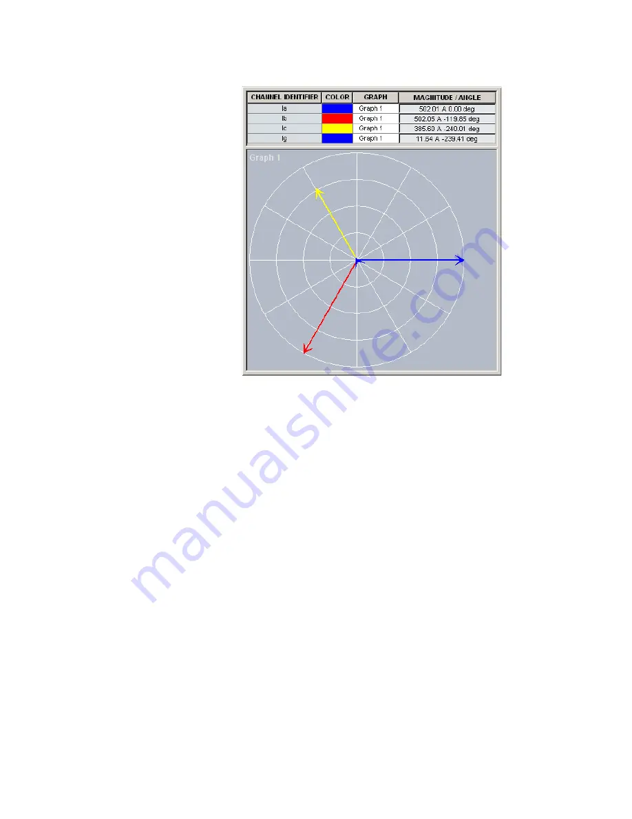 GE Multilin 889 Instruction Manual Download Page 126