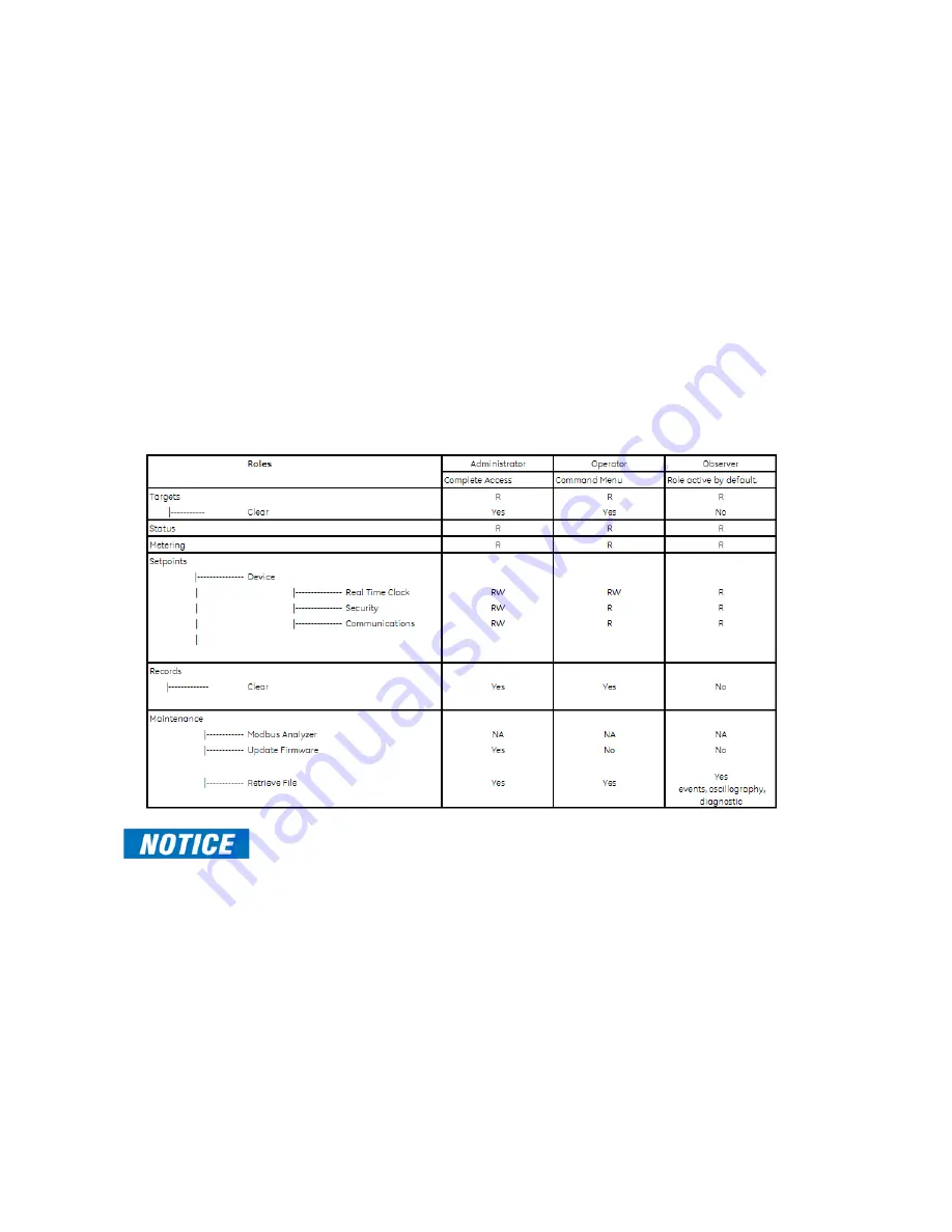 GE Multilin 889 Instruction Manual Download Page 146