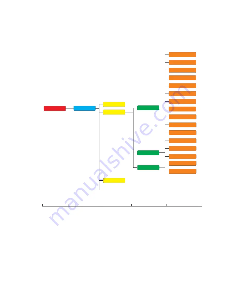 GE Multilin 889 Instruction Manual Download Page 147