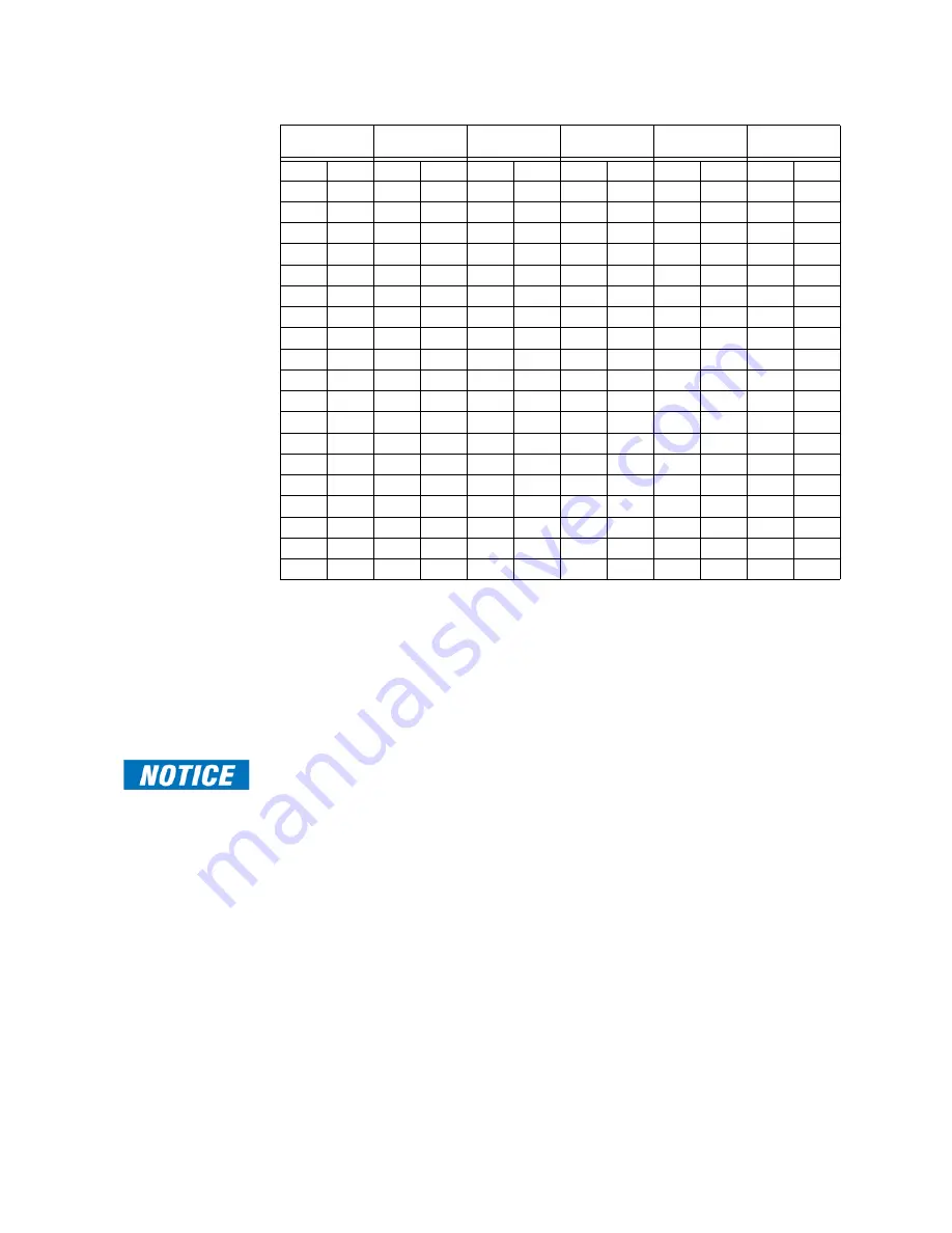 GE Multilin 889 Instruction Manual Download Page 222