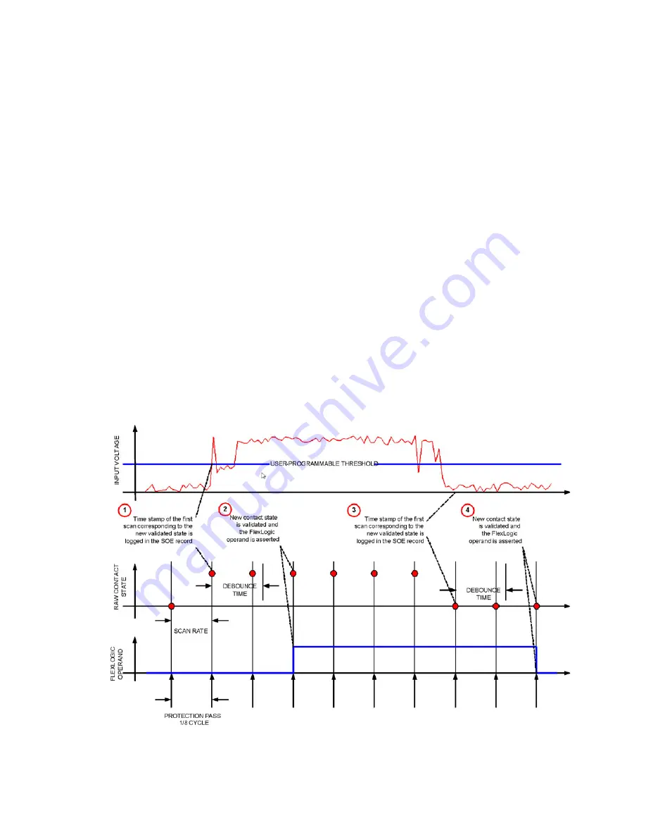 GE Multilin 889 Instruction Manual Download Page 224