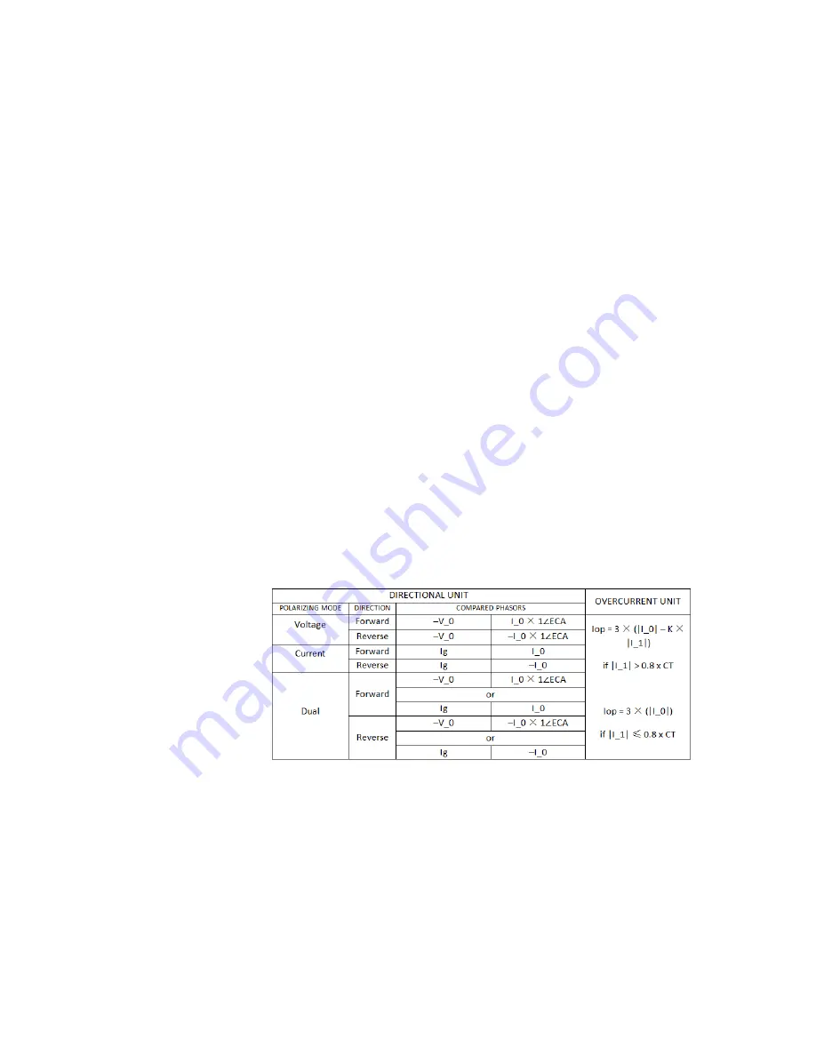 GE Multilin 889 Instruction Manual Download Page 308