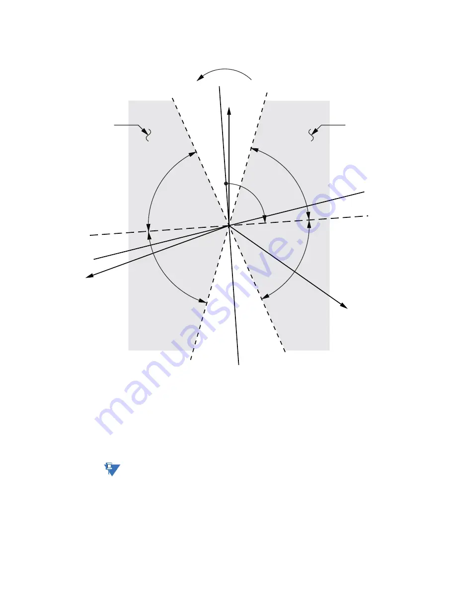 GE Multilin 889 Instruction Manual Download Page 318