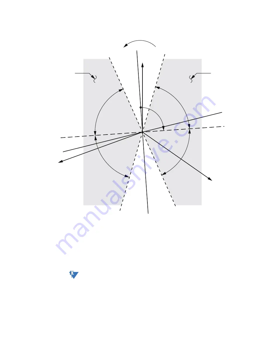 GE Multilin 889 Instruction Manual Download Page 329