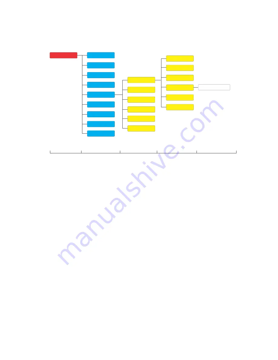 GE Multilin 889 Instruction Manual Download Page 375