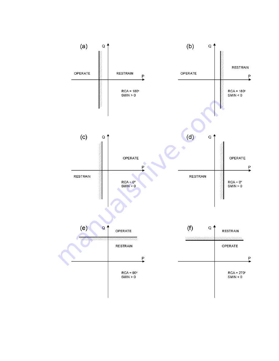 GE Multilin 889 Instruction Manual Download Page 383