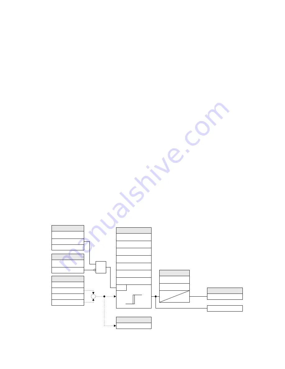 GE Multilin 889 Скачать руководство пользователя страница 517