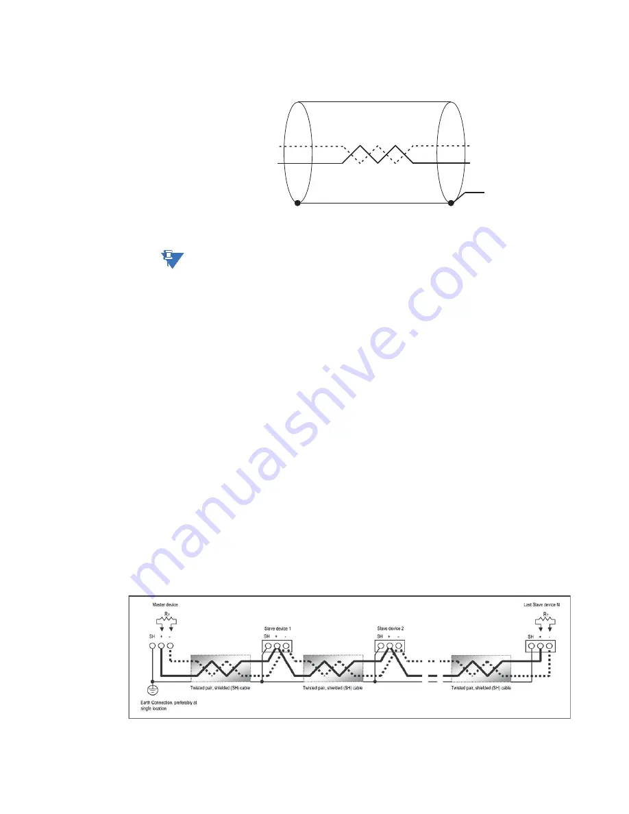 GE Multilin EPM 2200 Instruction Manual Download Page 57