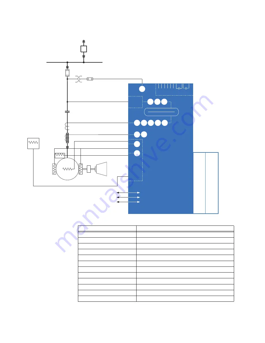 GE Multilin MM300 Instruction Manual Download Page 10