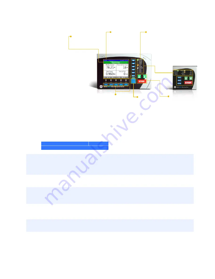 GE Multilin MM300 Instruction Manual Download Page 11