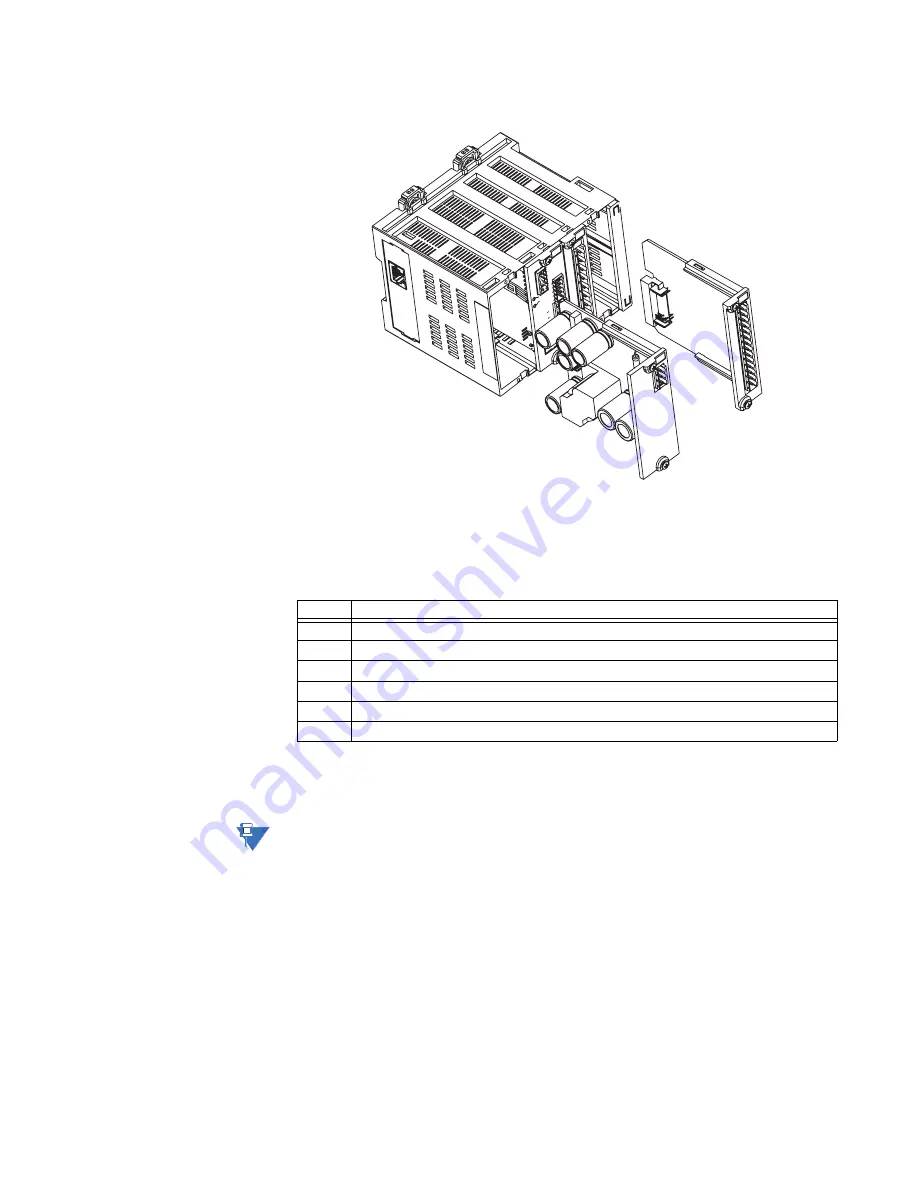 GE Multilin MM300 Instruction Manual Download Page 27