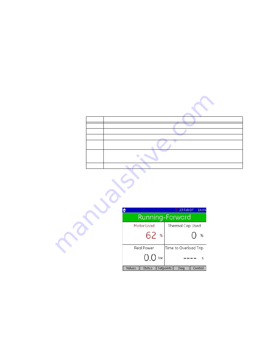 GE Multilin MM300 Instruction Manual Download Page 63