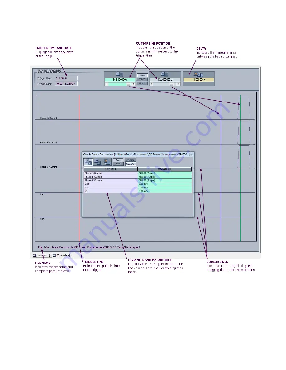 GE Multilin MM300 Instruction Manual Download Page 103