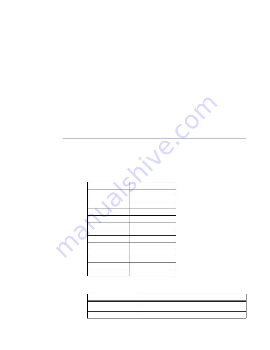 GE Multilin MM300 Instruction Manual Download Page 193