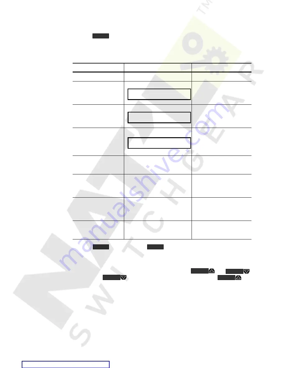 GE Multilin PQM Instruction Manual Download Page 56